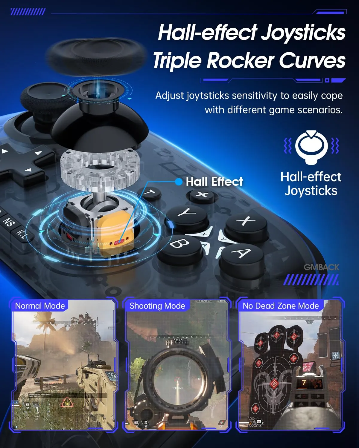 GMBACK PC Controller - Enhanced Hall Effect Joysticks Wireless Bluetooth Game Controller - Work for Windows PC, Android, iPhone, Switch, TV & Steam Deck with APP/Macro/Motors/6 Axis Gyro/Turbo/RGB