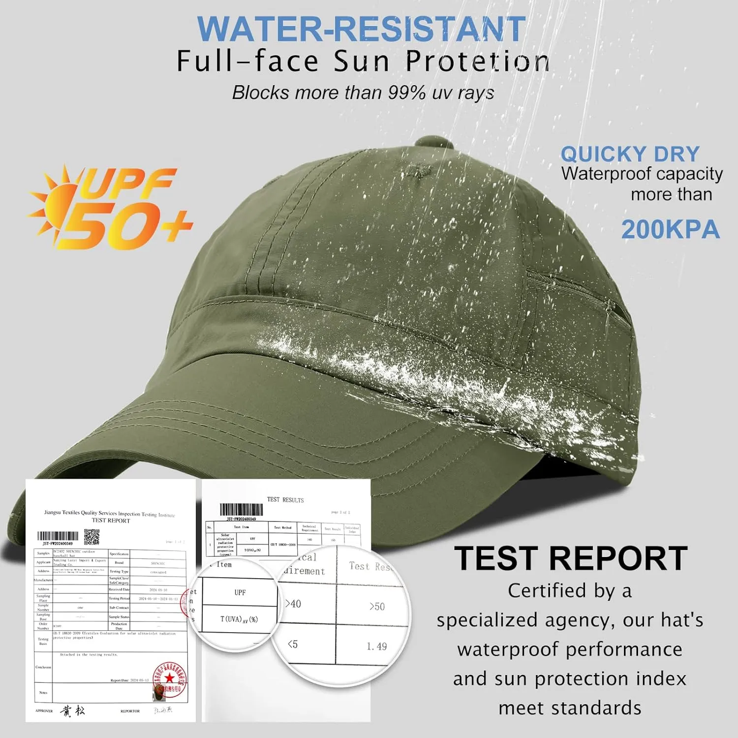 Mens Waterproof Baseball Cap Womens Rain Hat Foldable Outdoor Running Sun Fishing hat